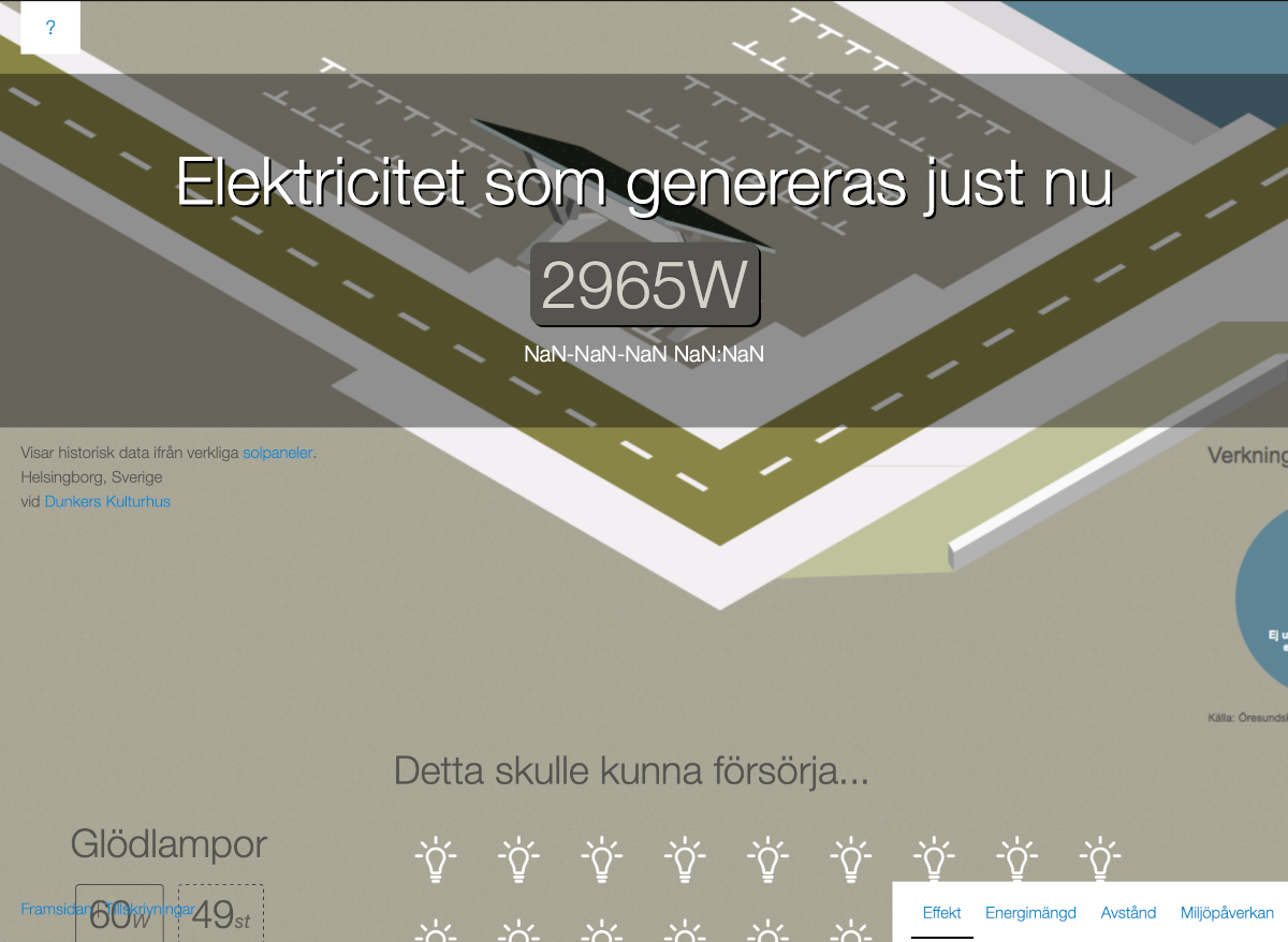 Page showing how much power the panels are generating at the moment and what you can power with that energy